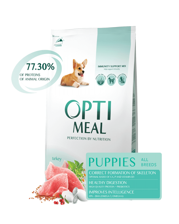 Опті міл для цуценят, 12кг