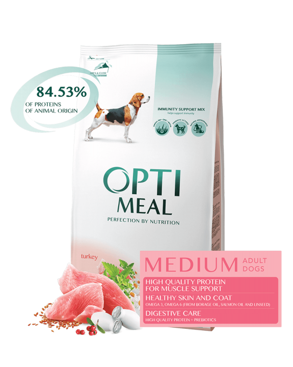 Опті міл для собак середніх порід, 12кг